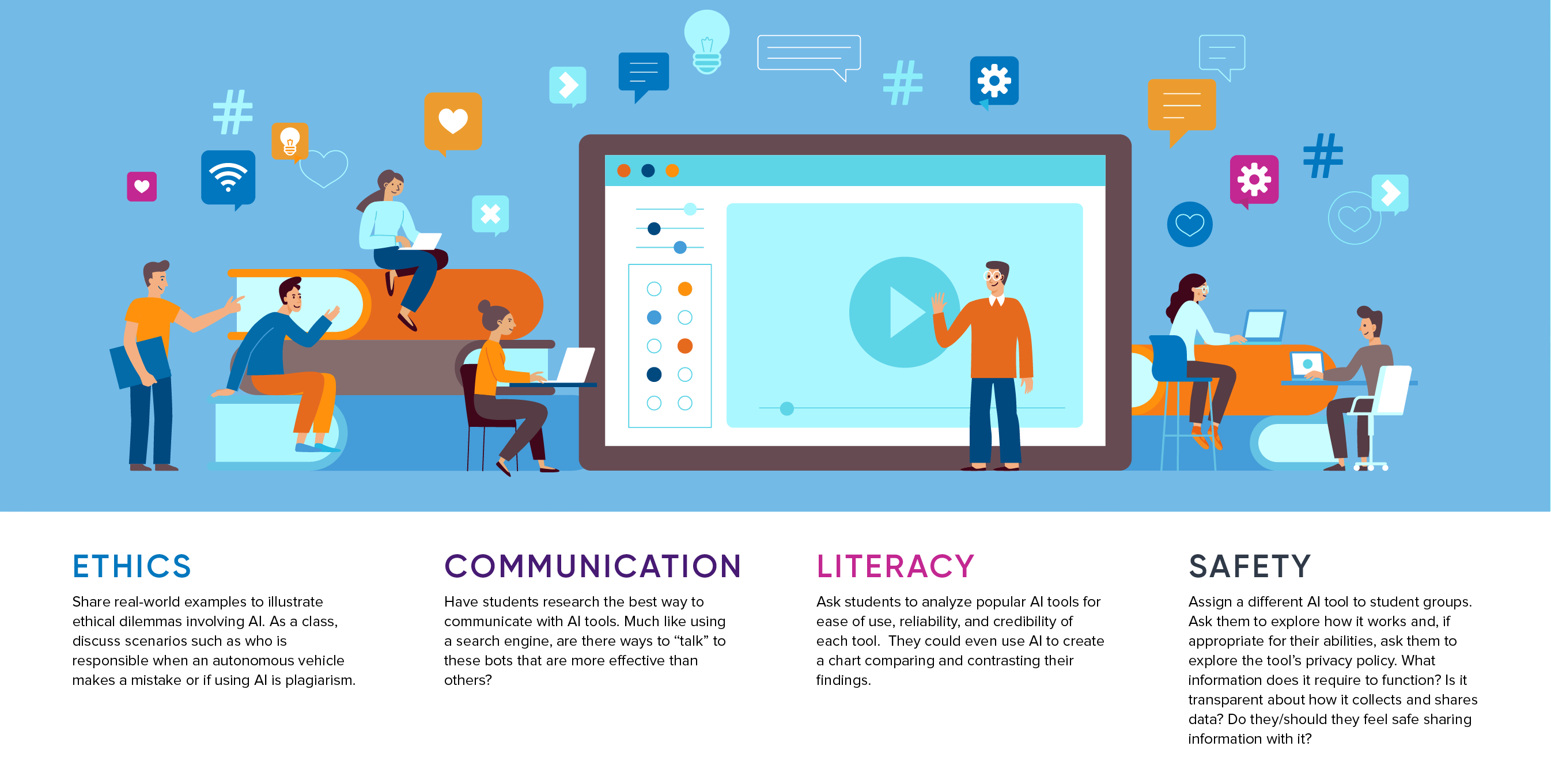 How to Add AI to your Digital Citizenship Curriculum
