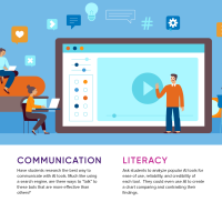 illustration of people at computers learning