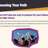 SAE Career Pathfinder Website 