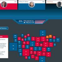 Screenshot from Electoral Decoder product