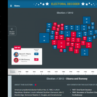Screenshot of the Electoral Decoder product