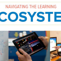 Graphic: "Navigating the Learning Ecosystem"