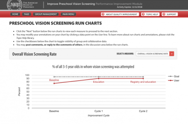 Screenshot of the Vision Screening Perf. Improvement Module project on a smart tablet