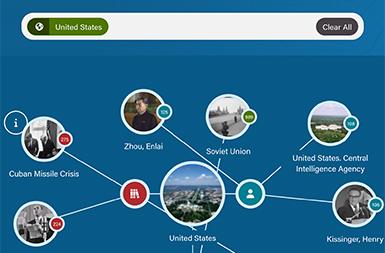 Screenshot of the Wilson Center Digital Archive project on a smart tablet