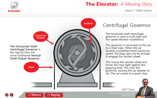 Screenshot of the Elevator: A Moving Story project on a laptop computer