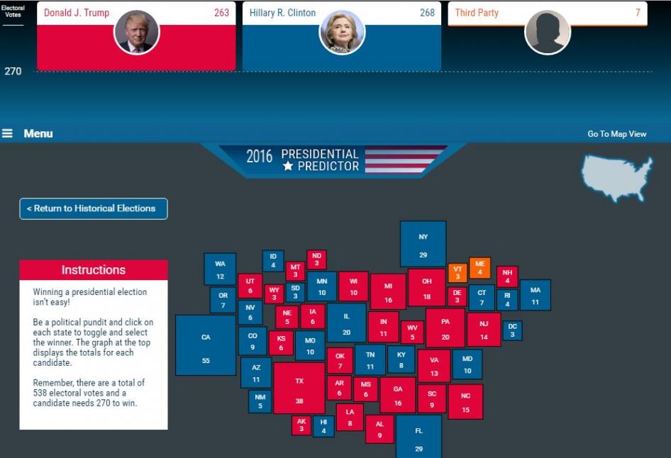Screenshot from Electoral Decoder product