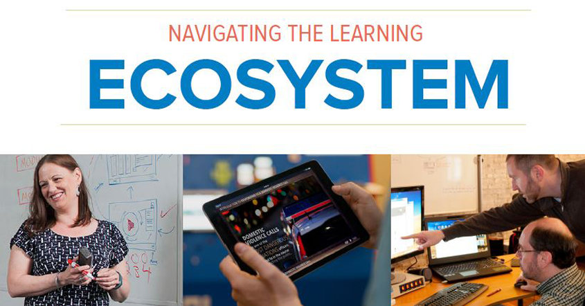 Graphic: "Navigating the Learning Ecosystem"